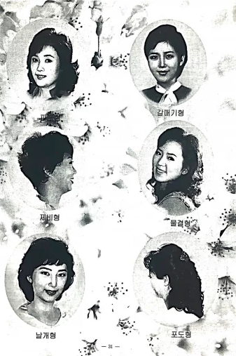Choseon Ryusung, a state-issued magazine, outlines how women should look and act.